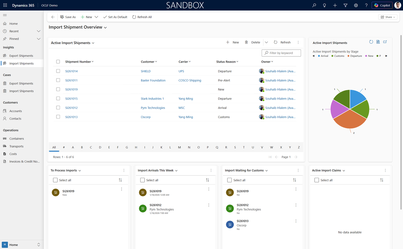 Real-time Operational Metrics Dashboard
